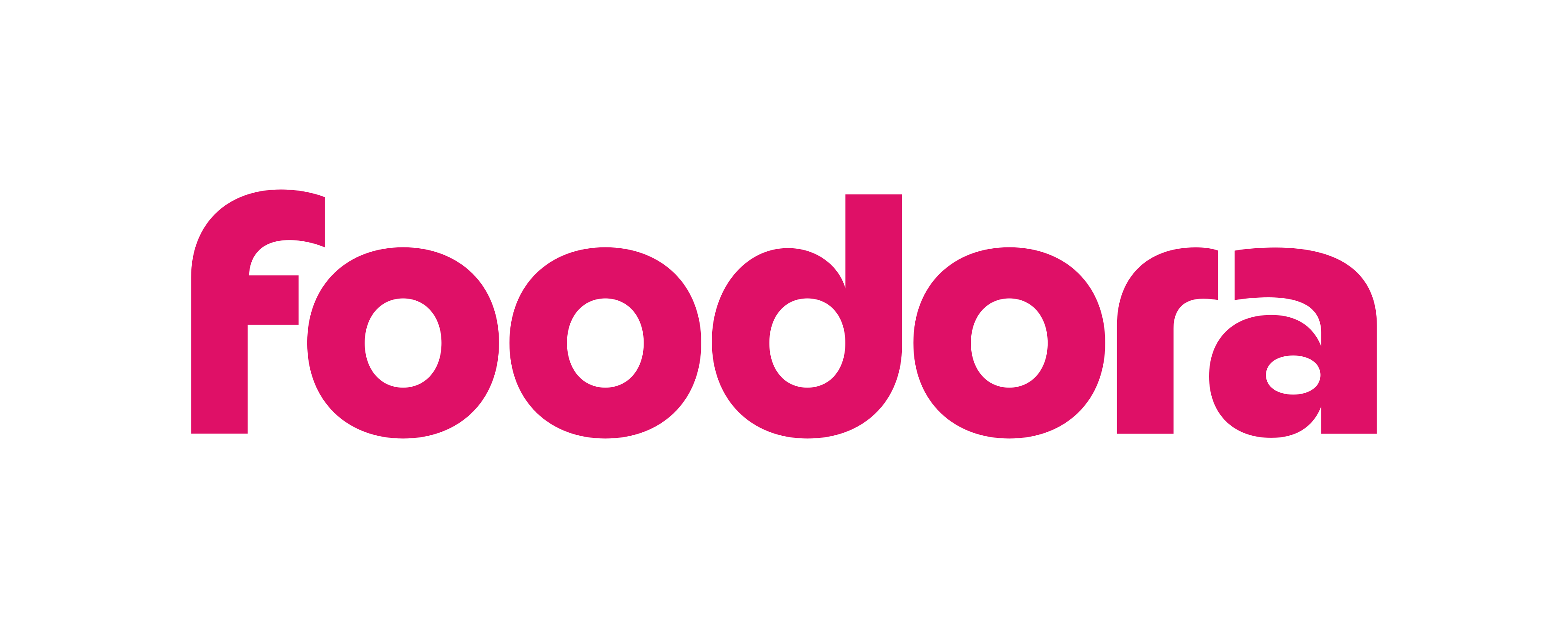 Bei Foodora bestellen